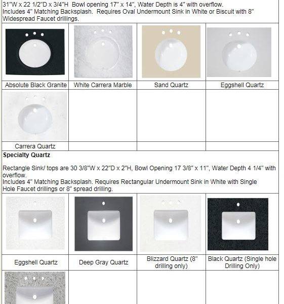 Fairmont 30" Top Options